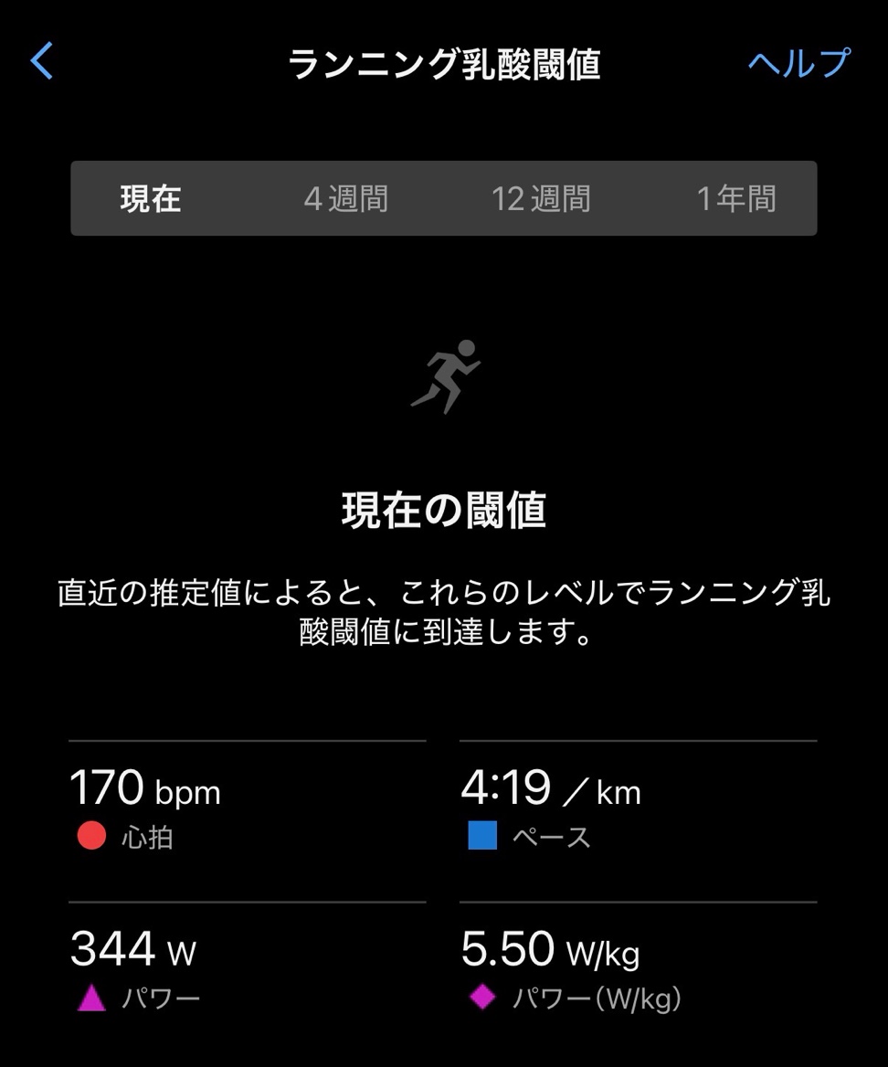 ランニング乳酸閾値