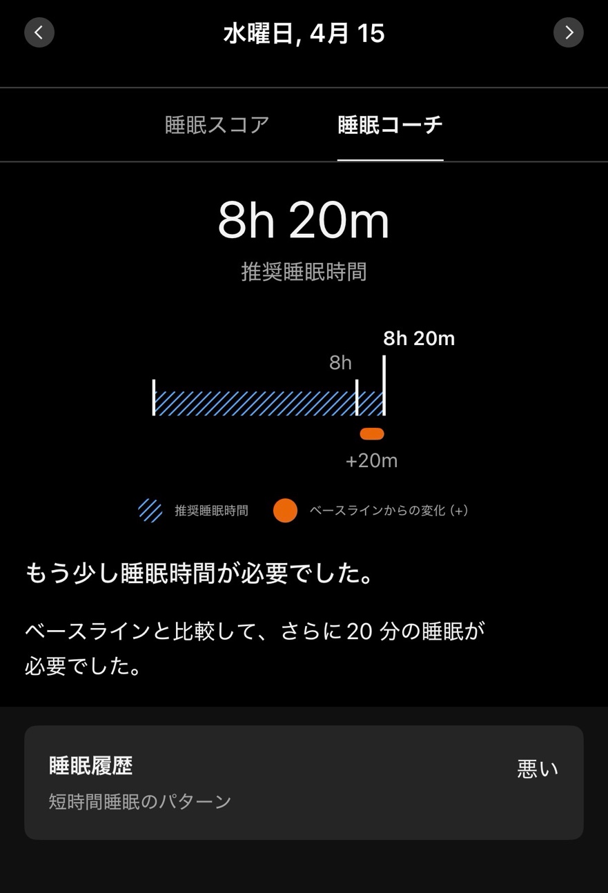 睡眠コーチ 8h 20m推奨