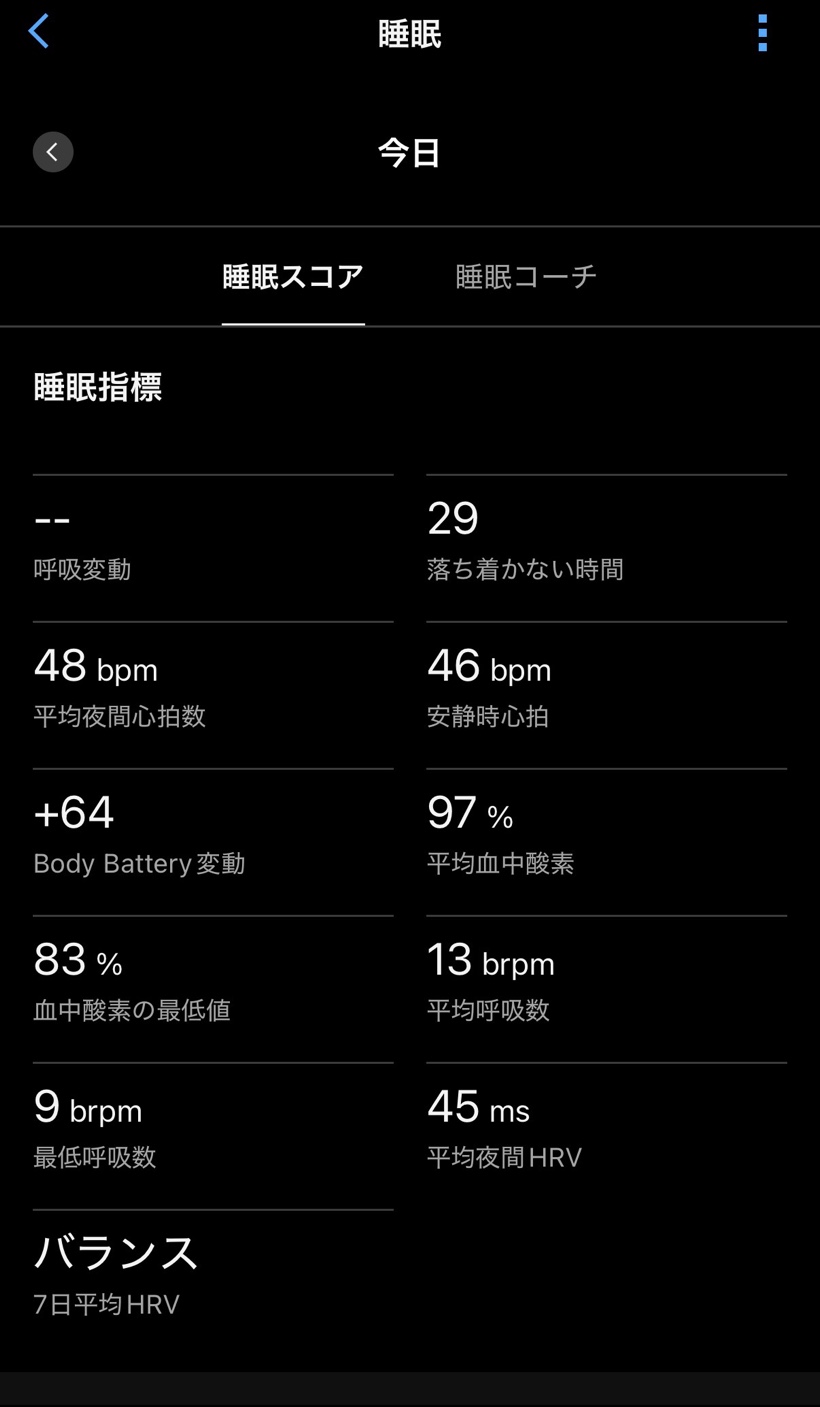 睡眠指標