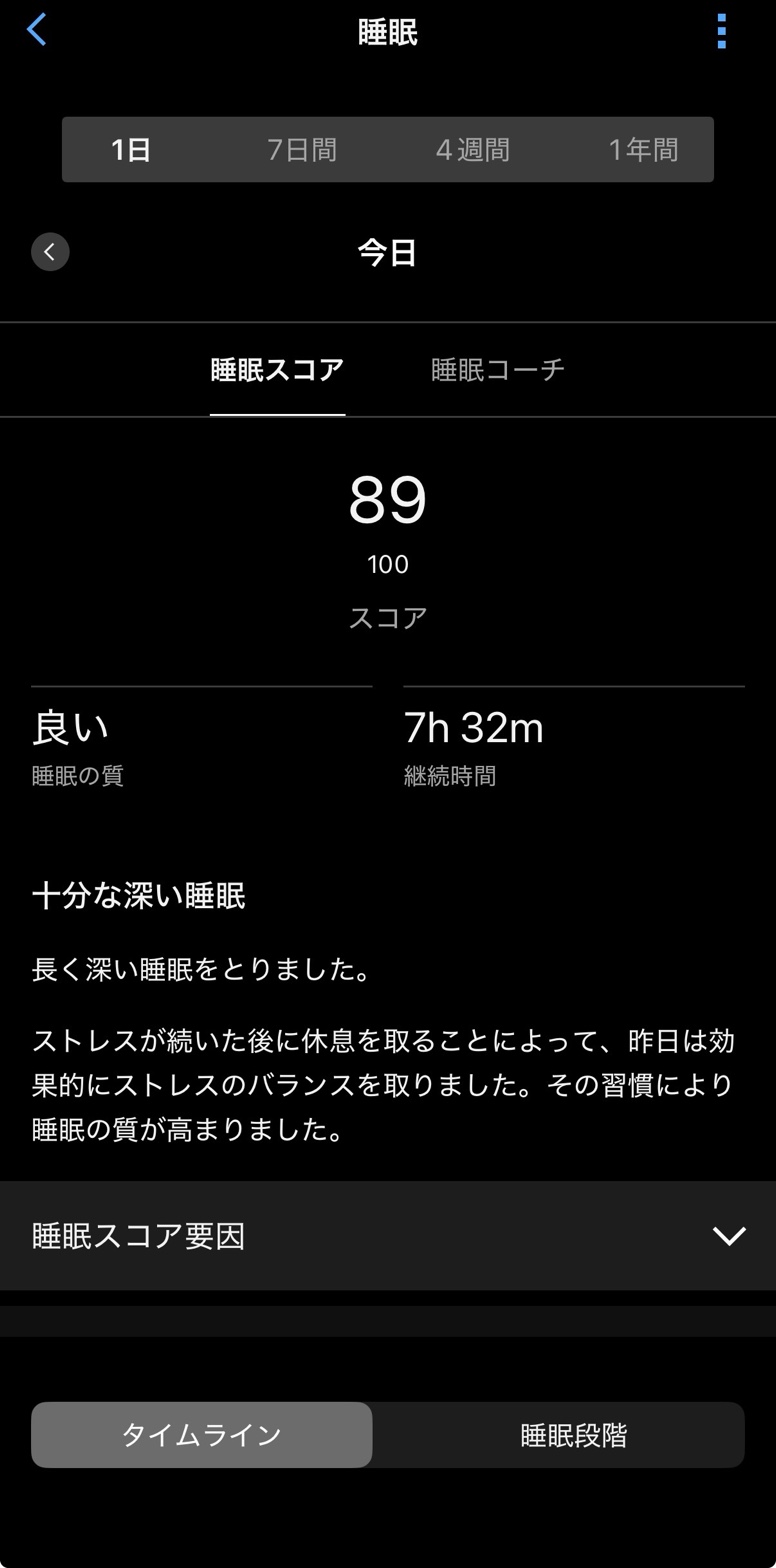 睡眠スコア 89