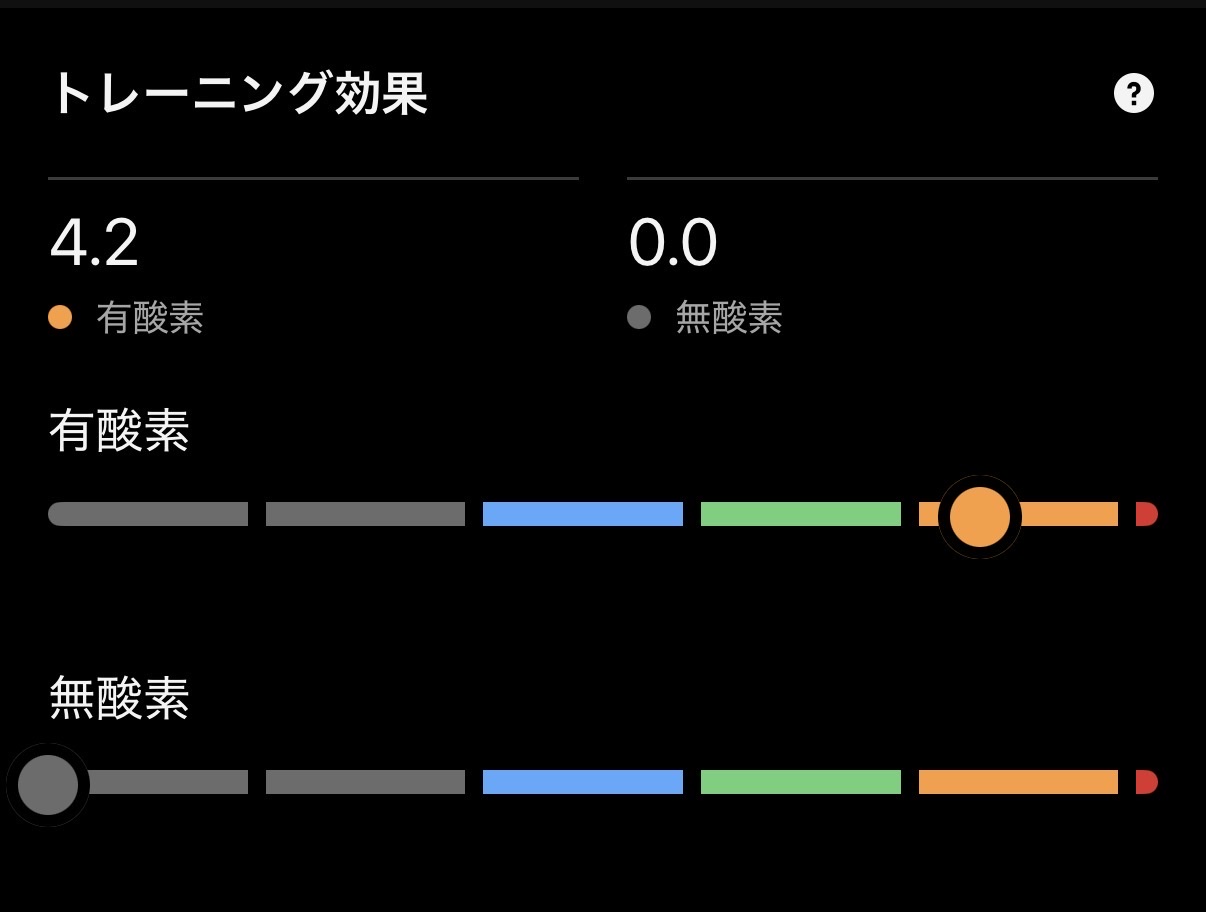 トレーニング効果