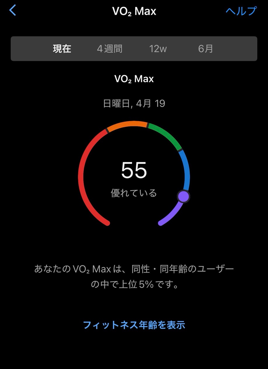 VO₂Max 55(現在)