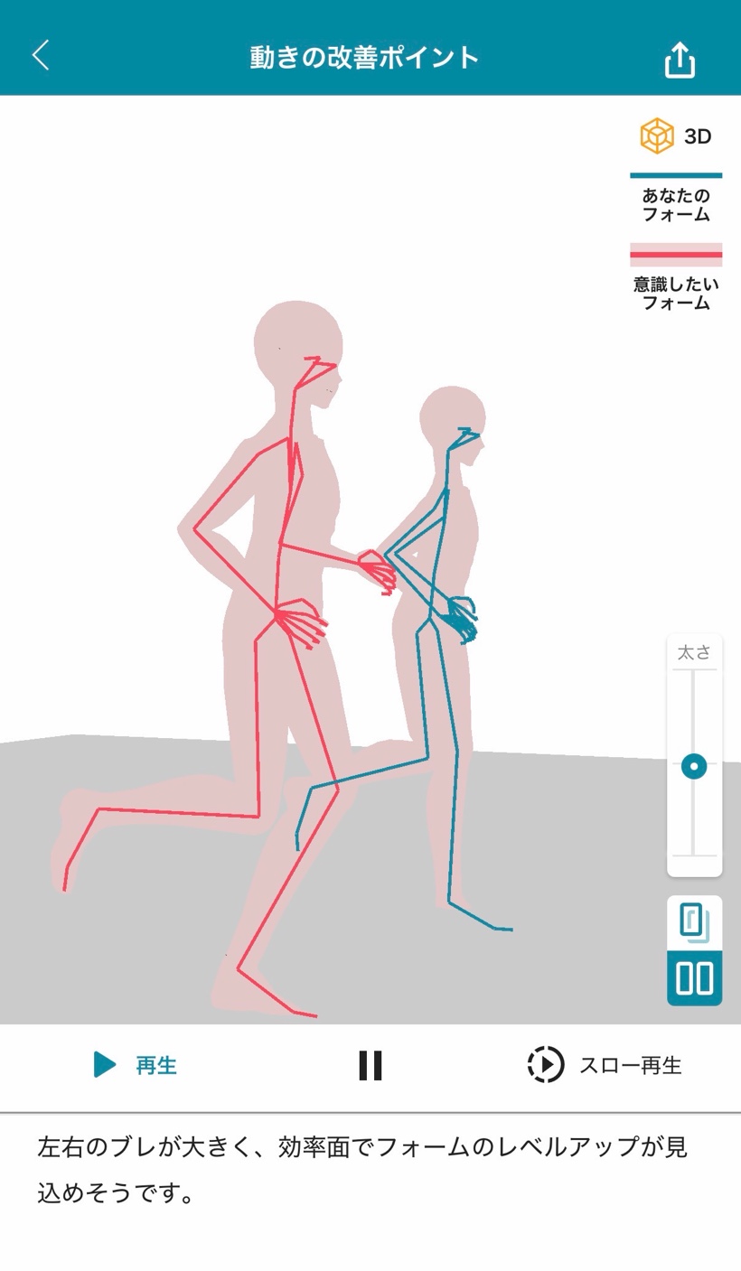 3Dフォーム比較（後ろから）