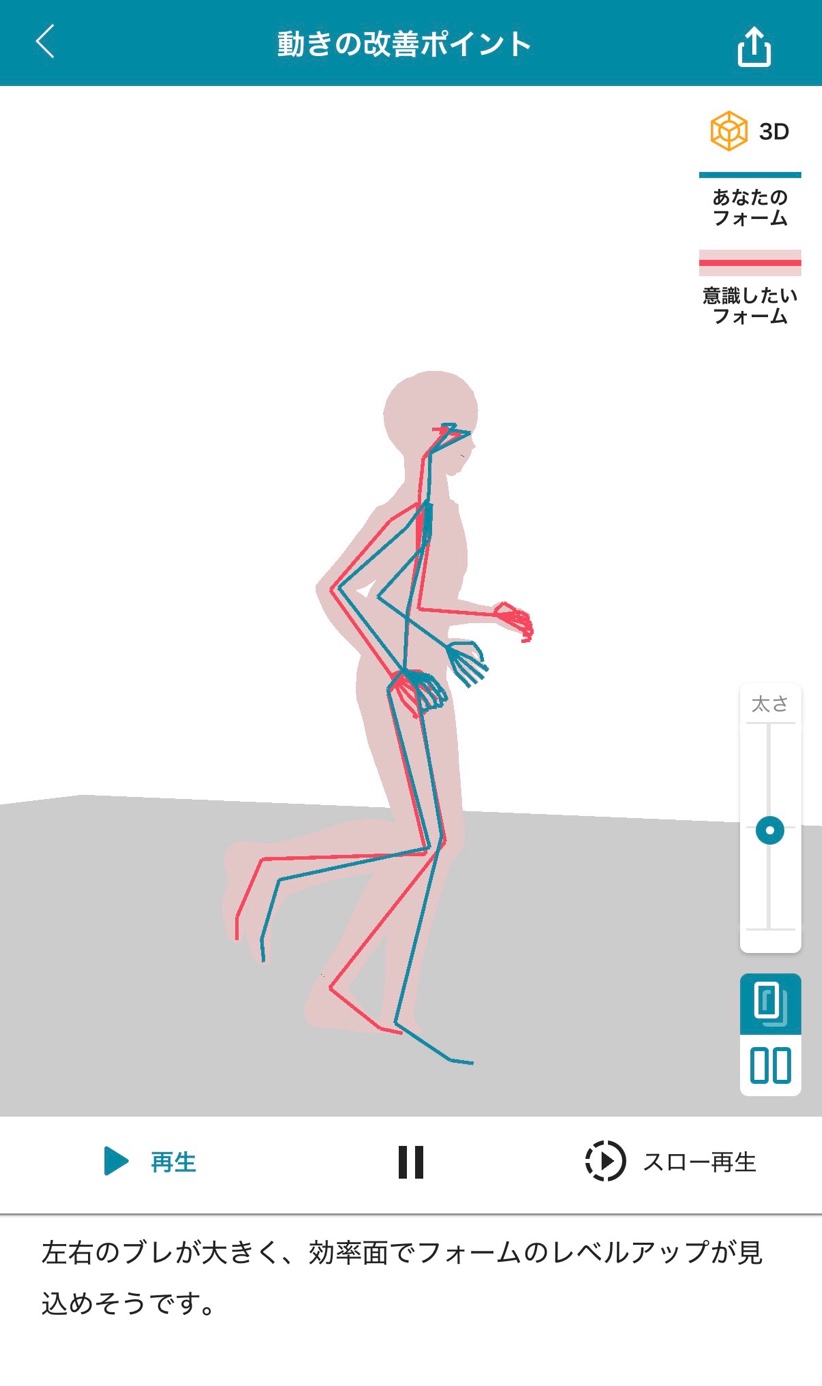 3Dフォーム比較（横から）
