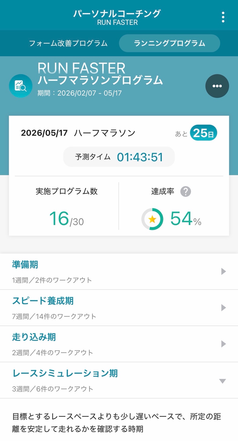 RUN FASTER ハーフマラソンプログラム
