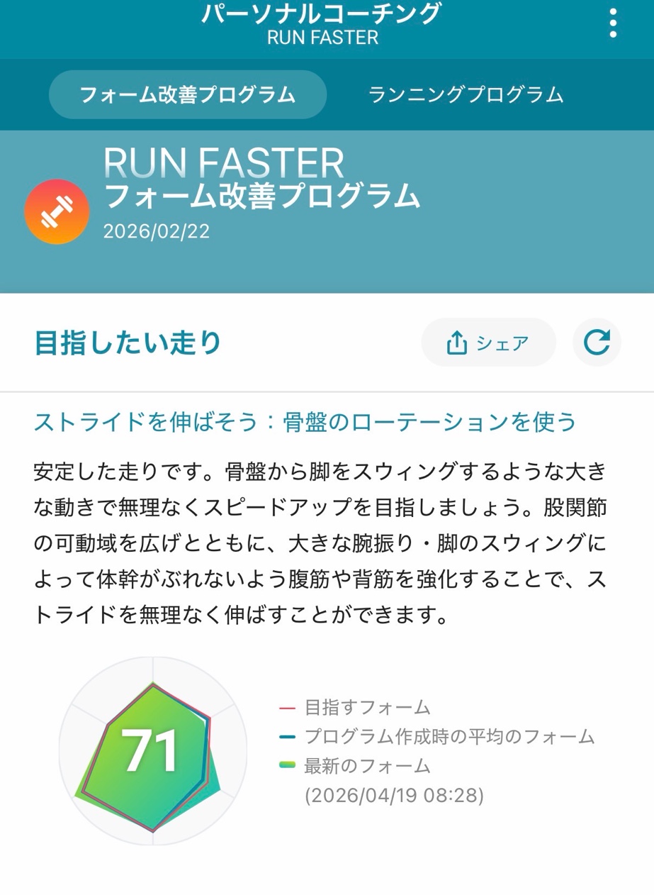 RUN FASTER フォーム改善プログラム